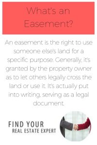 easement in real estate